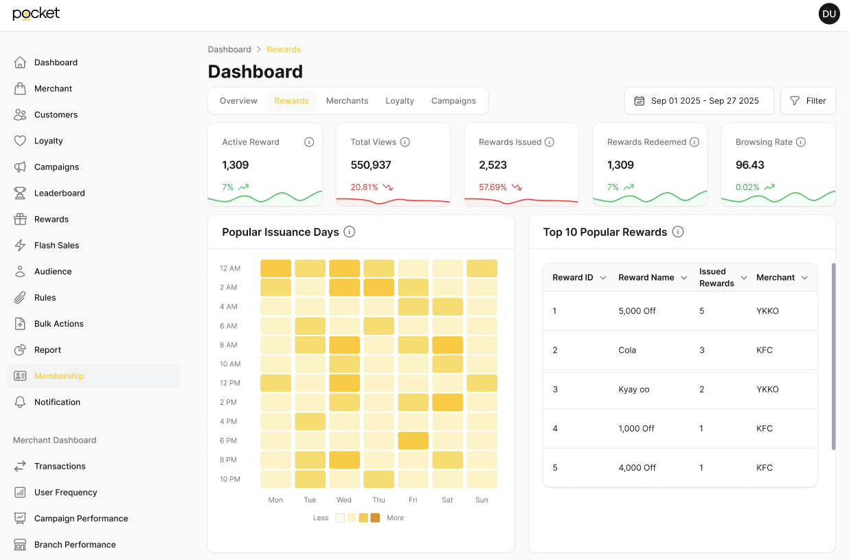 Loyalty Engine screenshot 1